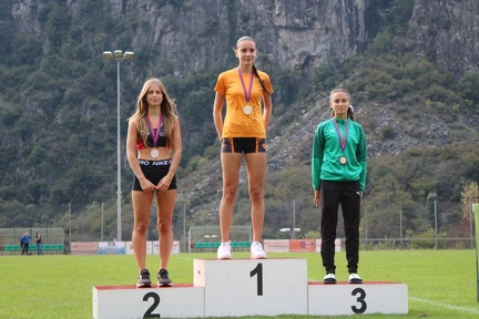 ct multiple 2025 00008